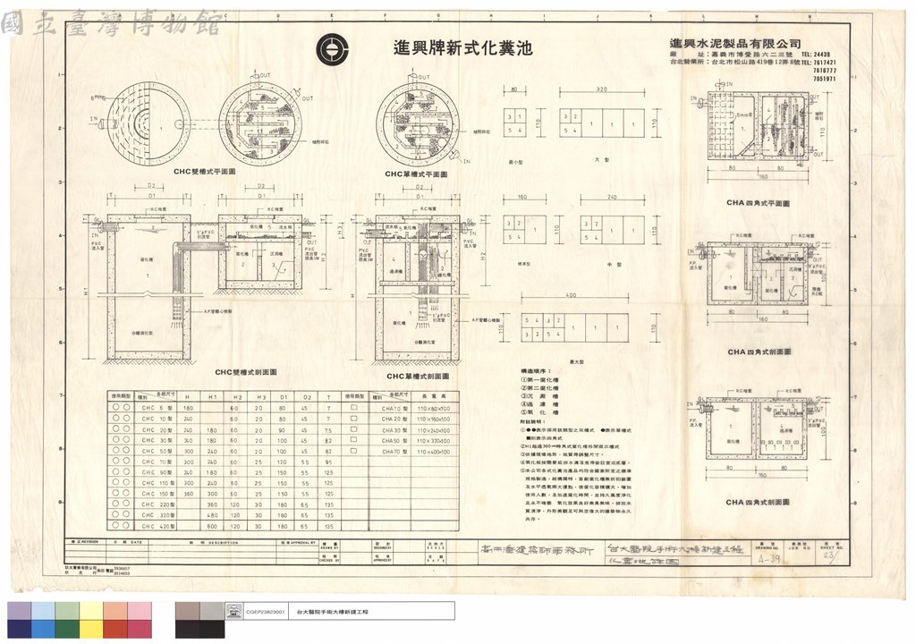 大圖瀏覽