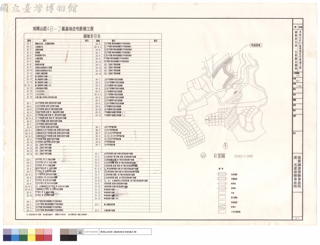 大圖瀏覽