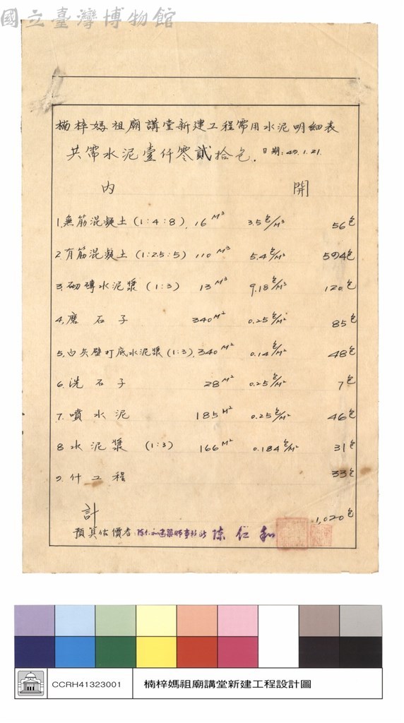 大圖瀏覽