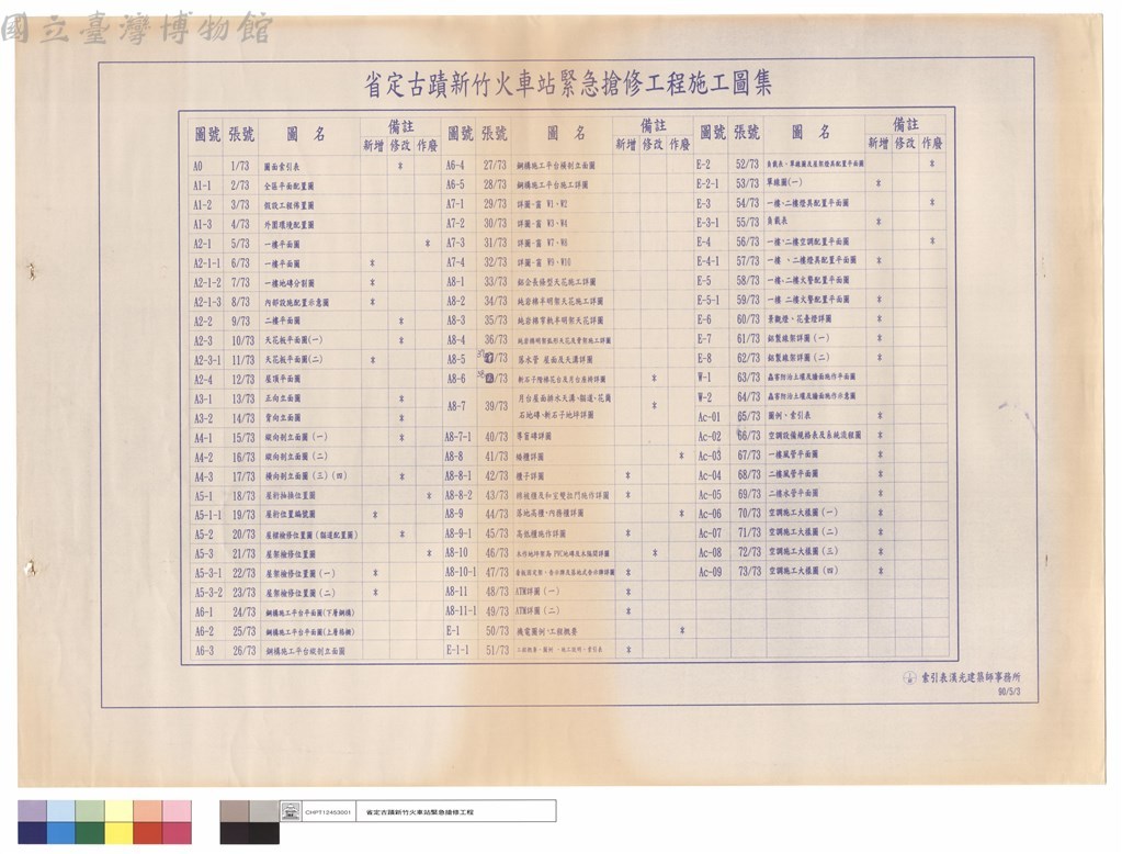 大圖瀏覽