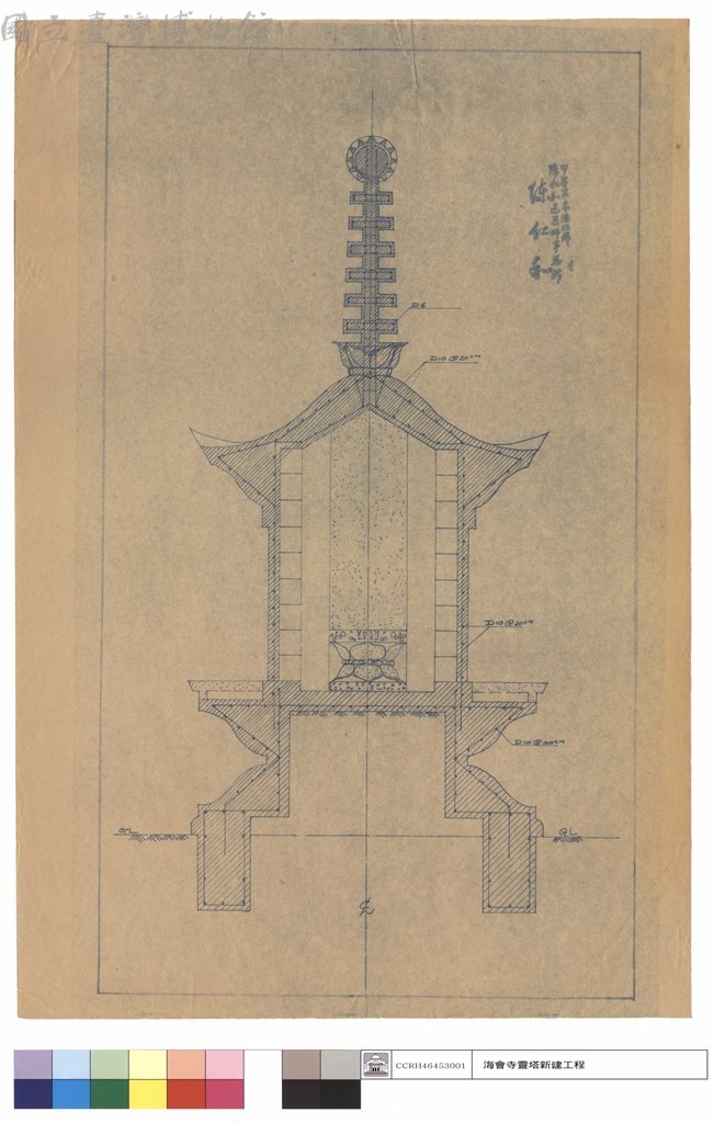 大圖瀏覽