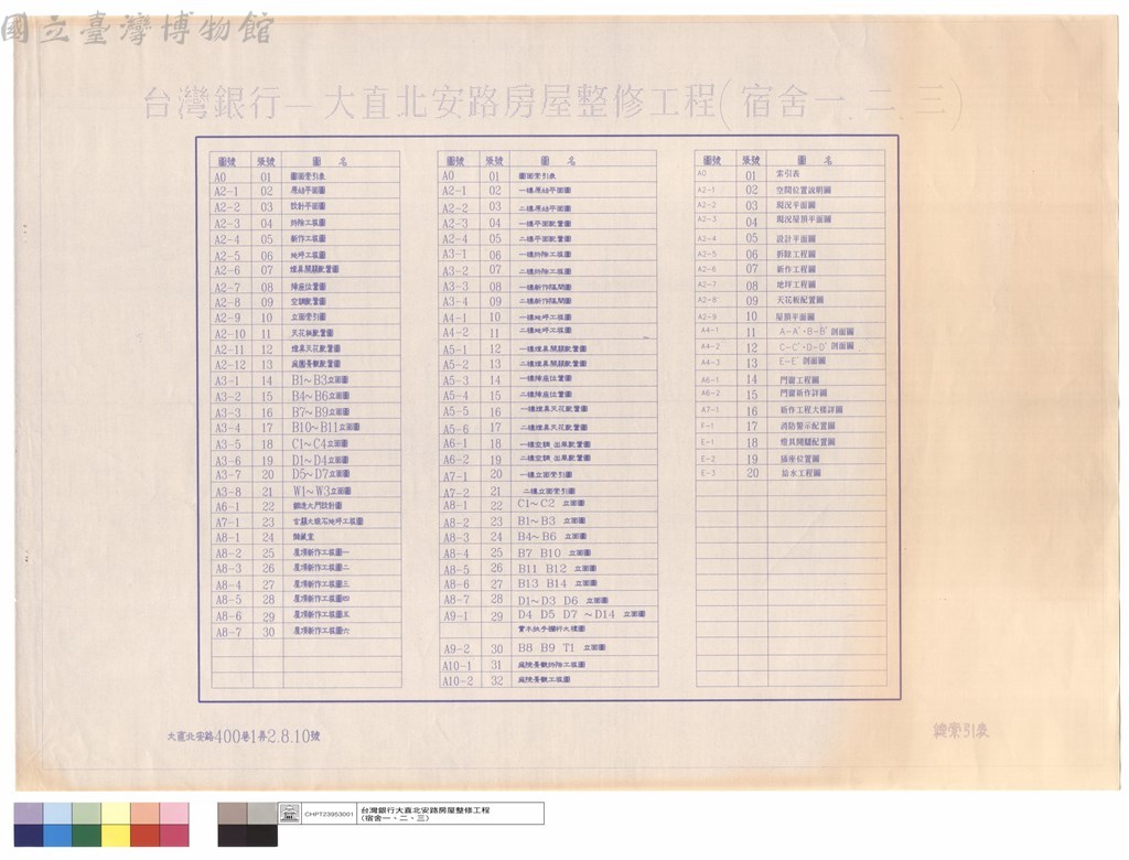 大圖瀏覽
