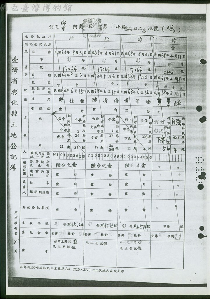 大圖瀏覽