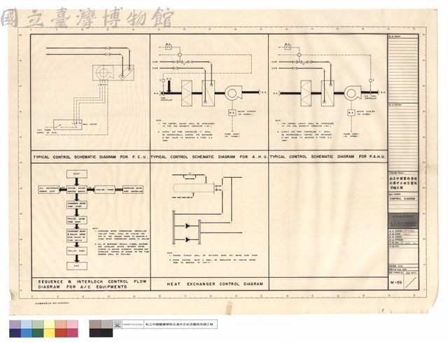 CONTROL DIAGRAM藏品圖，第1張