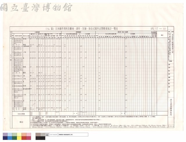 (T6)區大木構件用料及雕刻、漆作、彩繪、按金式樣作法暨數量統計表藏品圖，第1張