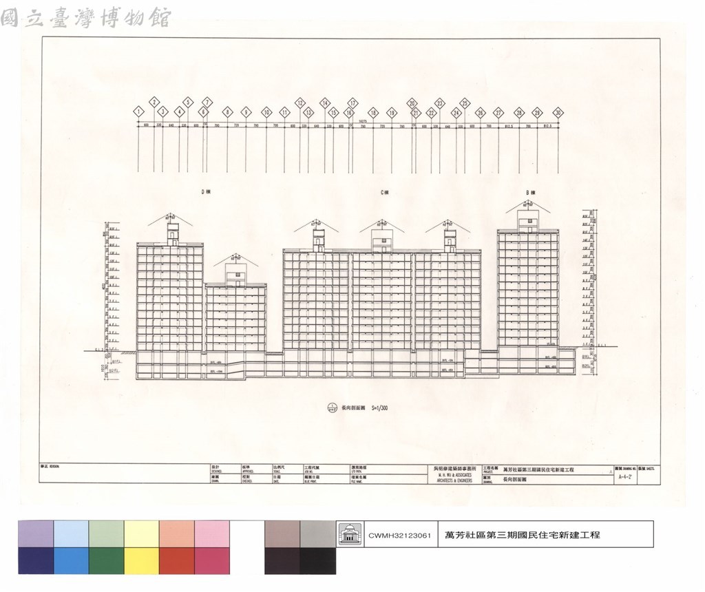 大圖瀏覽