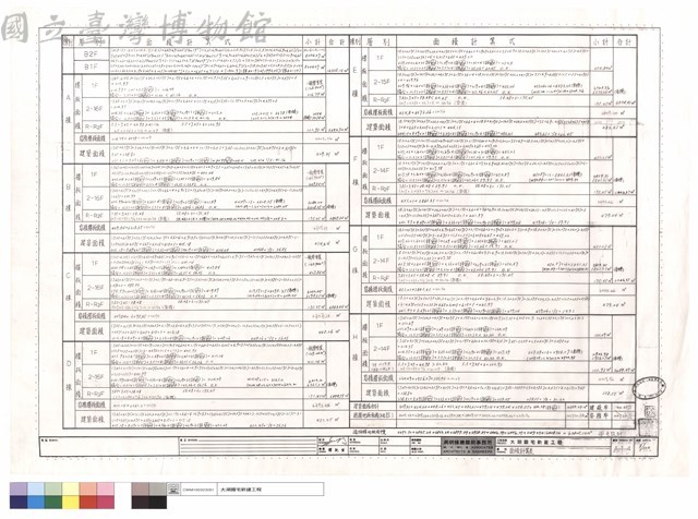 面積計算表藏品圖，第1張