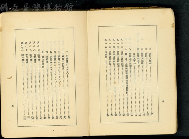 現場從業員指針第二輯細目次四/五藏品圖，第1張