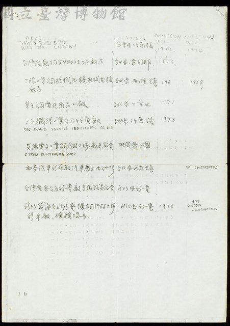 List of Projects(手寫-6)藏品圖，第1張