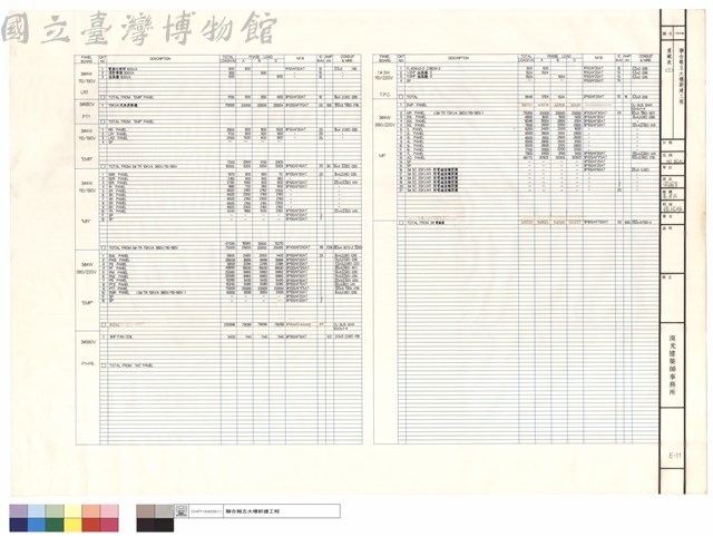 負載表(三)藏品圖，第1張