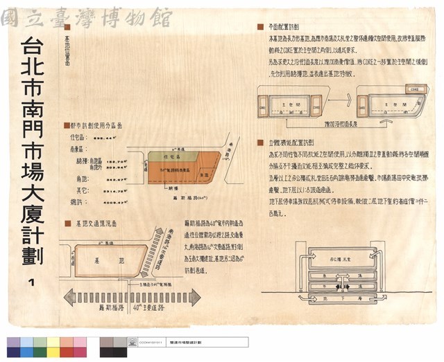 基本位置圖、都市計劃使用分區圖、基地交通現況圖、平面配置計劃、立體機能配置計劃藏品圖，第1張