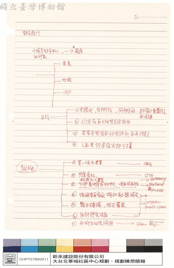 大圖瀏覽