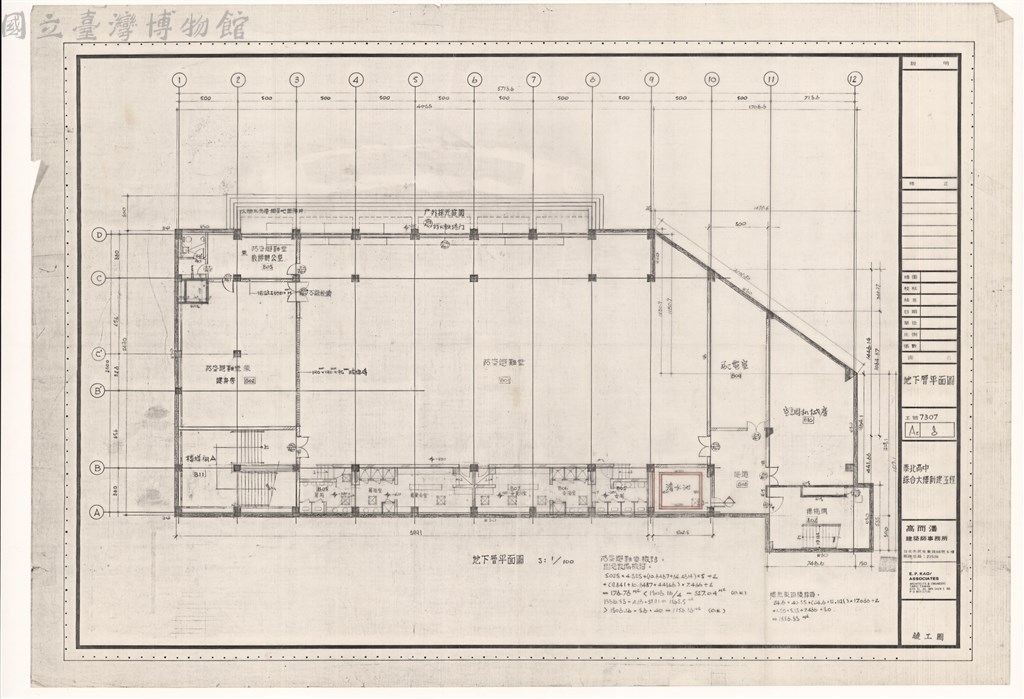 大圖瀏覽
