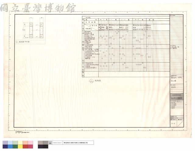 粉刷表藏品圖，第1張