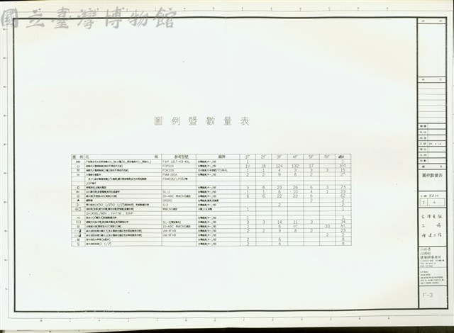 圖例數量表藏品圖，第1張