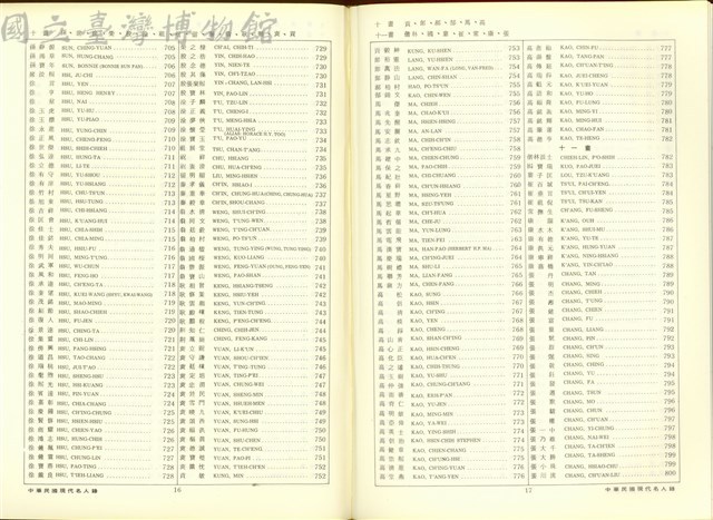 (P16-17索引)藏品圖，第1張