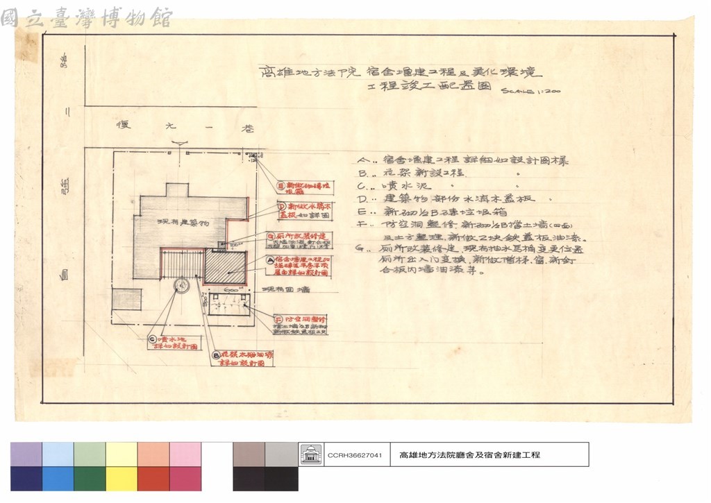 大圖瀏覽