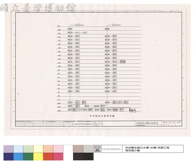 中央監控系統昇位圖藏品圖，第1張