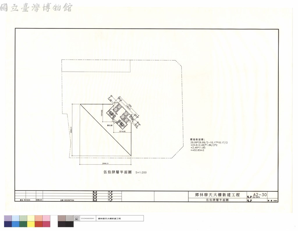 大圖瀏覽