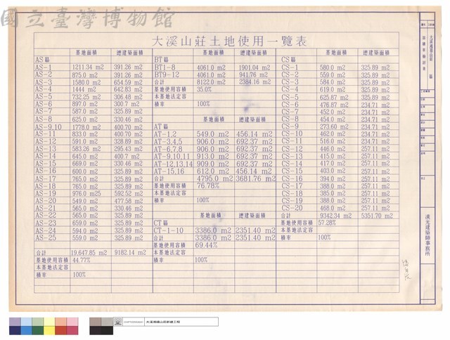 容積率檢討表藏品圖，第1張