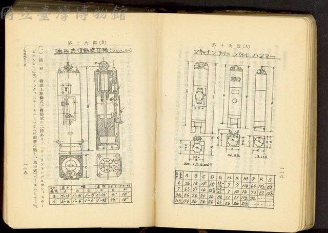 第十七章工事機械及器具(P118-119)藏品圖，第1張