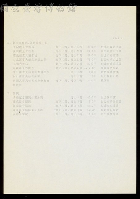 (蔡柏鋒介紹經歷-6)藏品圖，第1張