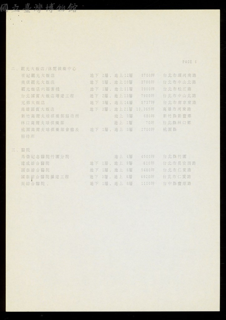 大圖瀏覽