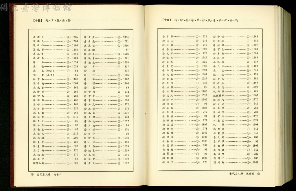 大圖瀏覽
