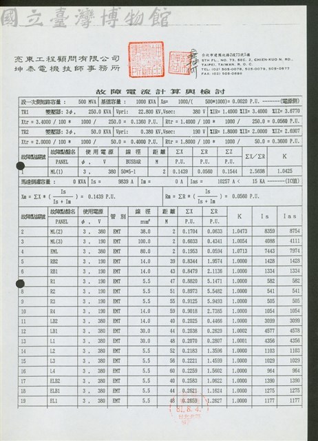 故障電流計算與檢討藏品圖，第1張