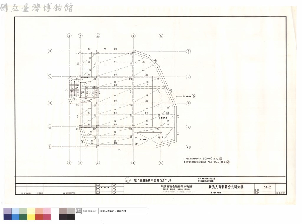 大圖瀏覽