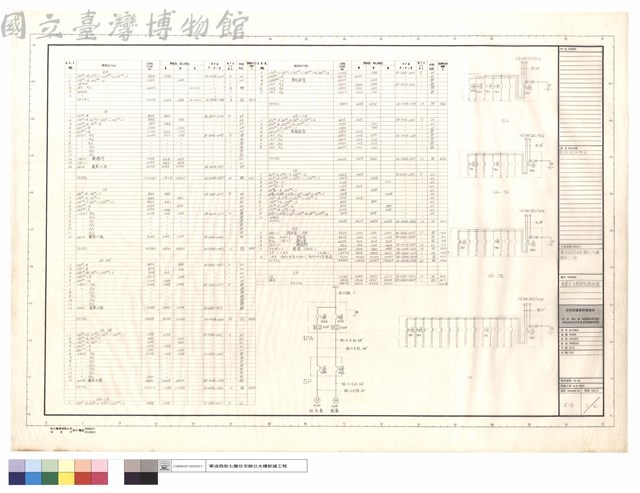負載表及配電箱接線圖藏品圖，第1張