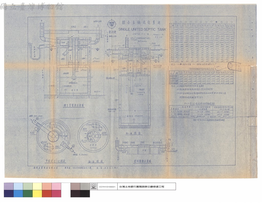 大圖瀏覽