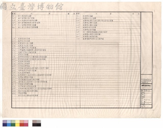 公共部分裝修圖圖號索引表藏品圖，第1張