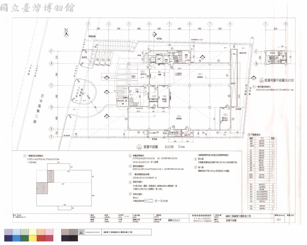 大圖瀏覽