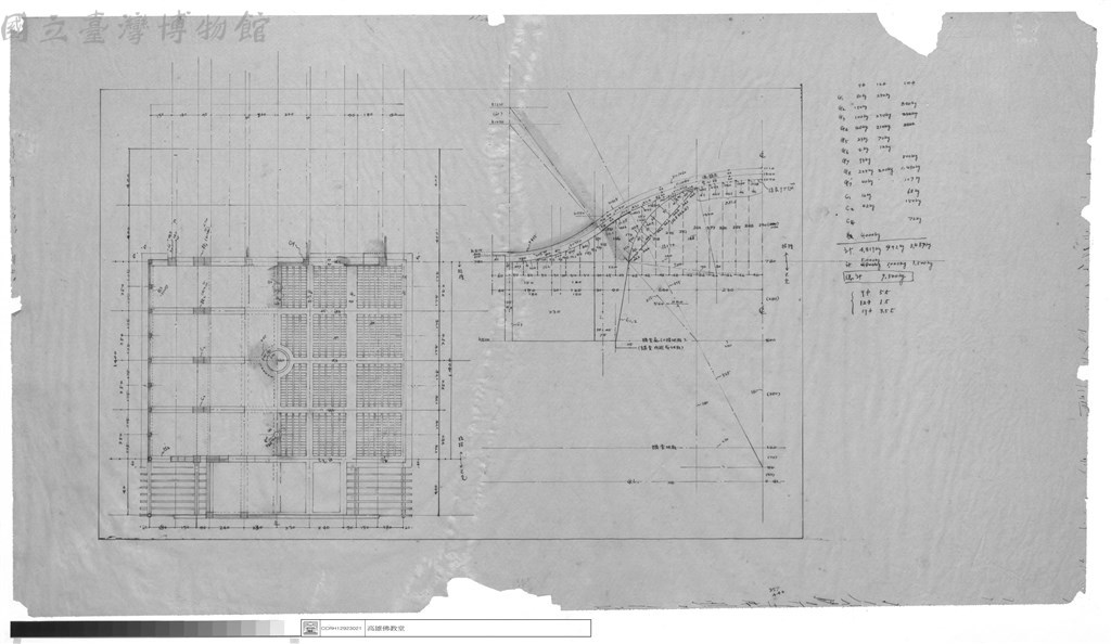 大圖瀏覽