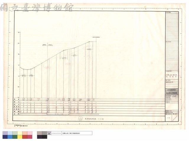 道路縱斷面圖藏品圖，第1張