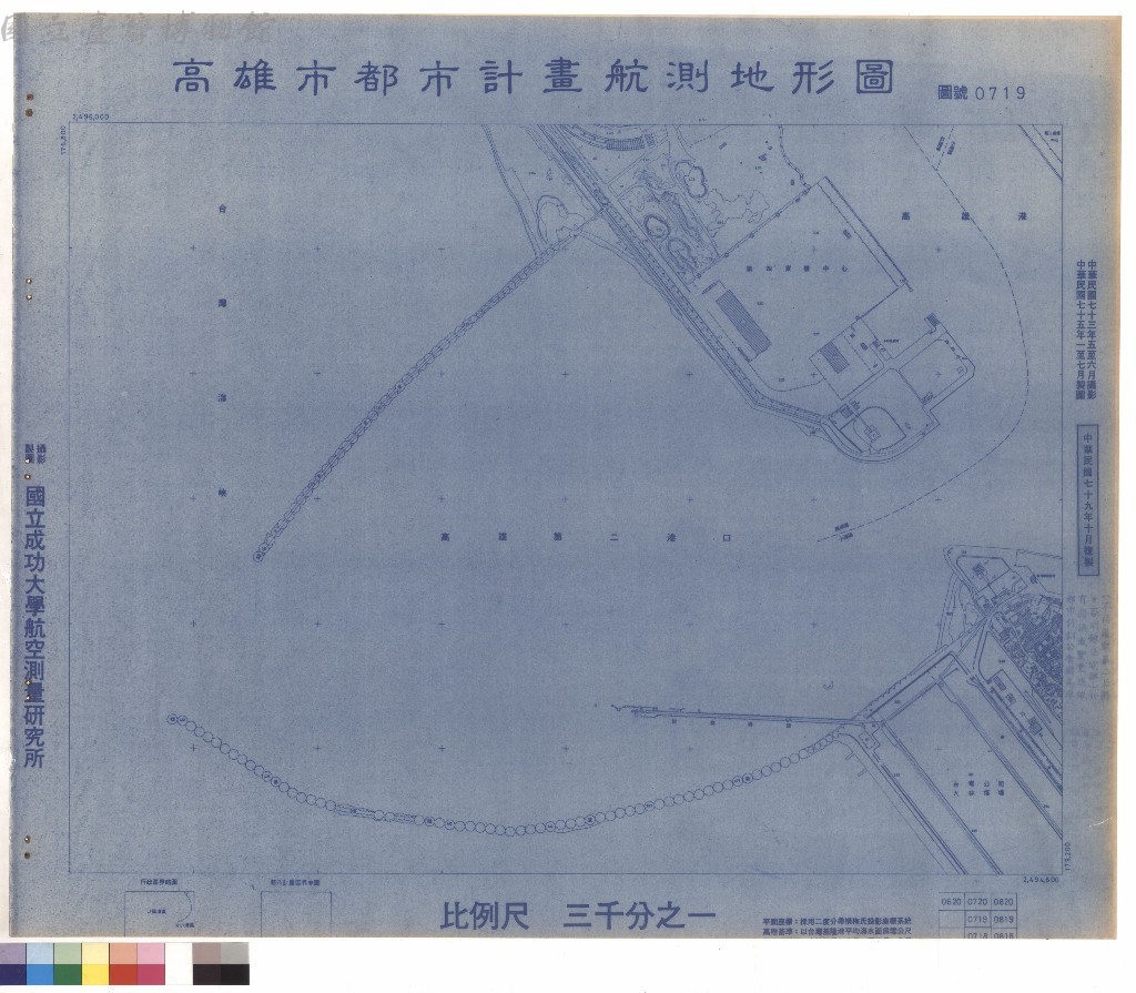 大圖瀏覽