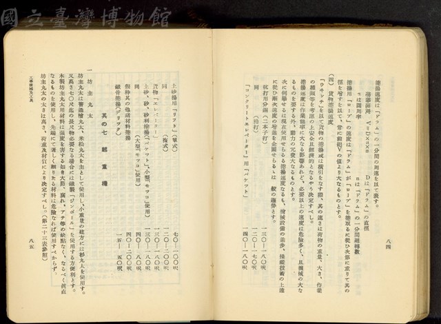 第十七章工事機械及器具(P84-85)藏品圖，第1張