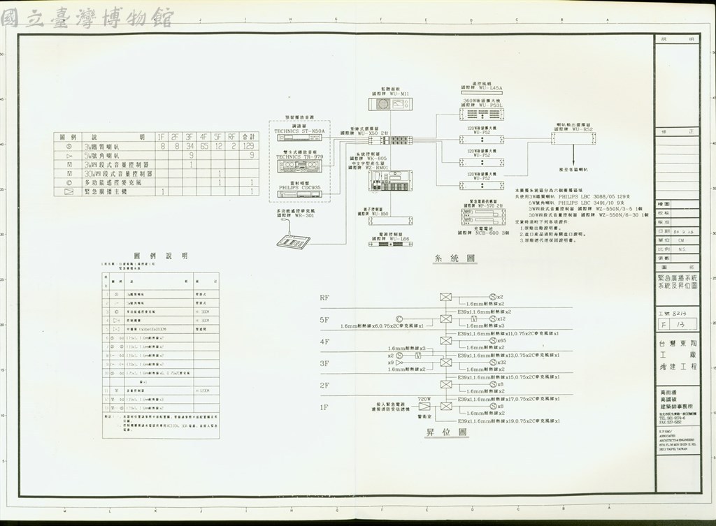 大圖瀏覽