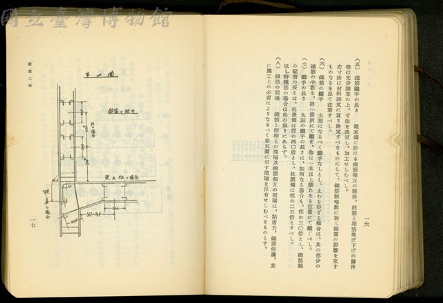 第二十二章鐵筋工事(P16-17)藏品圖，第1張
