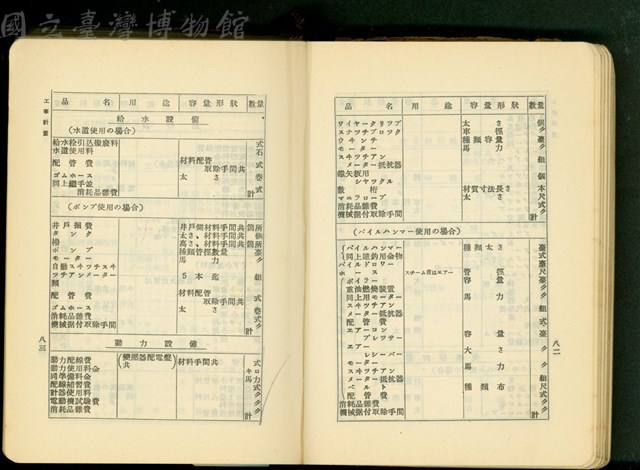 第十六章工事計畫(P82-83)藏品圖，第1張