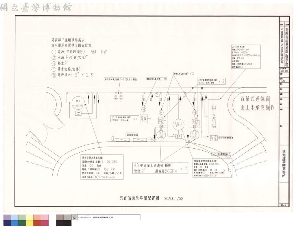 大圖瀏覽