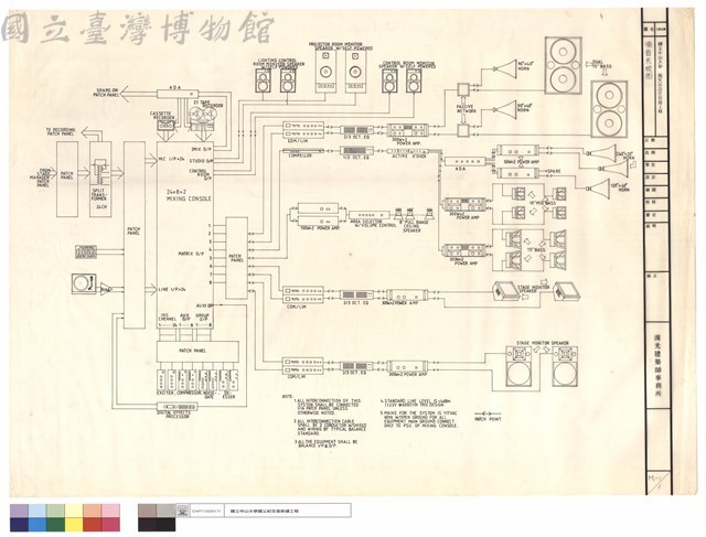 擴音系統圖藏品圖，第1張