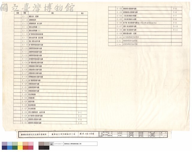 圖號、目錄、位置圖藏品圖，第1張