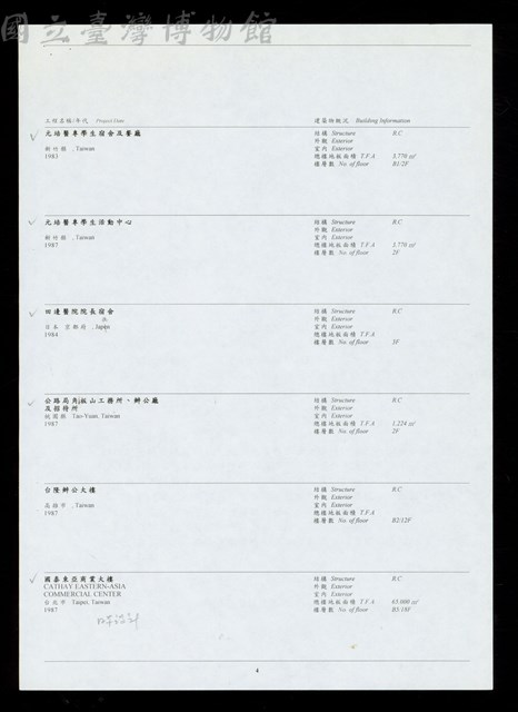 規劃案年表-4藏品圖，第1張