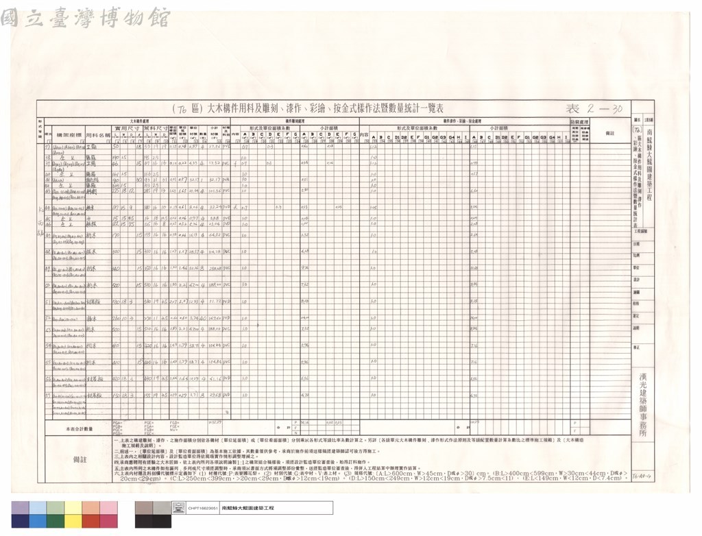 大圖瀏覽