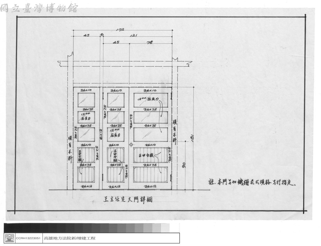 大圖瀏覽