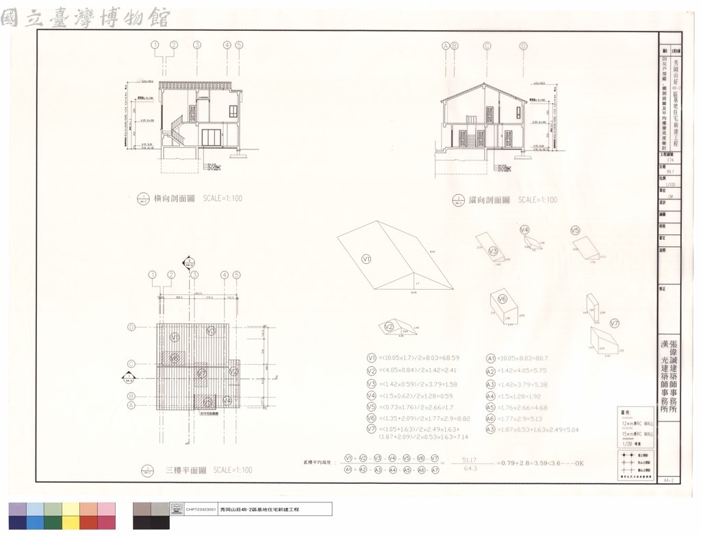 大圖瀏覽