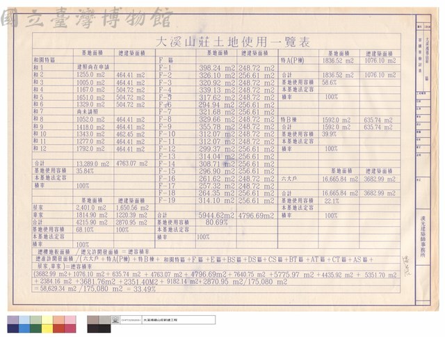 容積率檢討表藏品圖，第1張