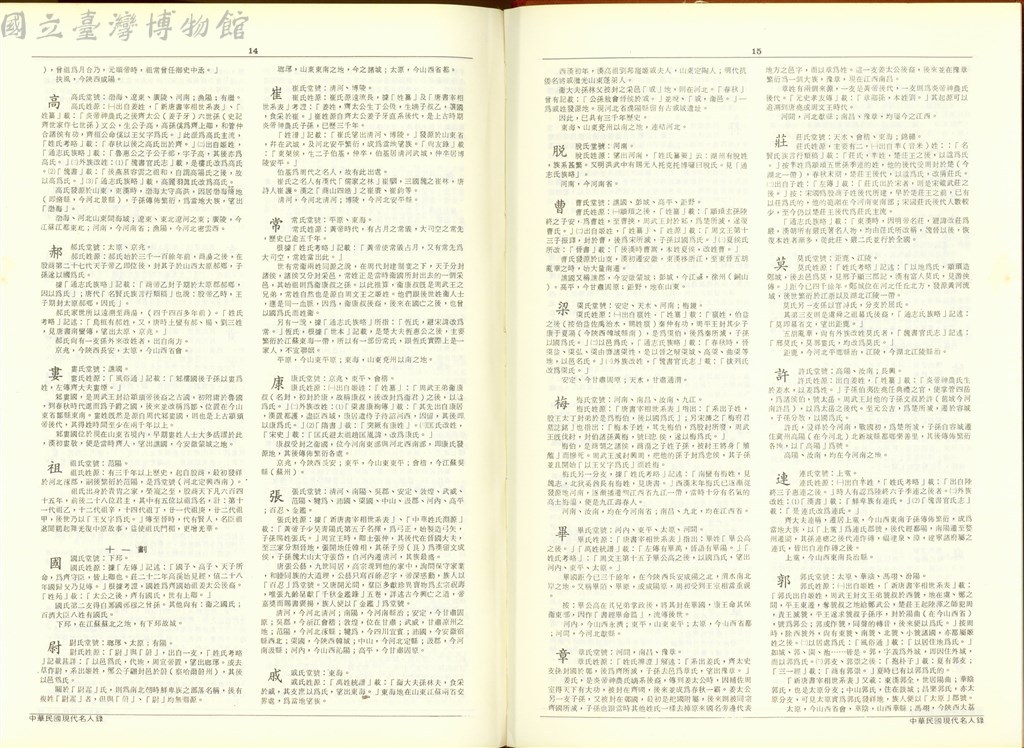 大圖瀏覽